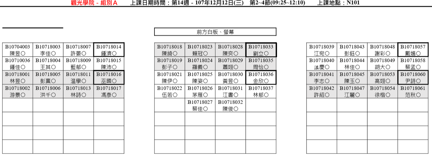 座位圖